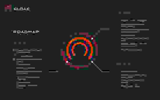 cloak-roadmap.pdf