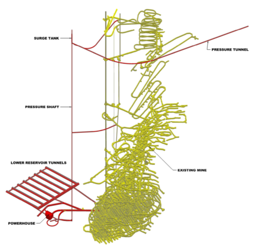 energy-storage-in-mine-a.png