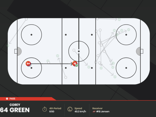 Norwegian premier ice hockey league implements Wisehockey’s real-time analytics platform league-wide