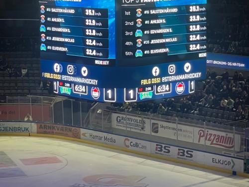 Norwegian Elitehockey implemented real-time analytics platform league-wide – Wisehockey enriches the sports experience with digitalization